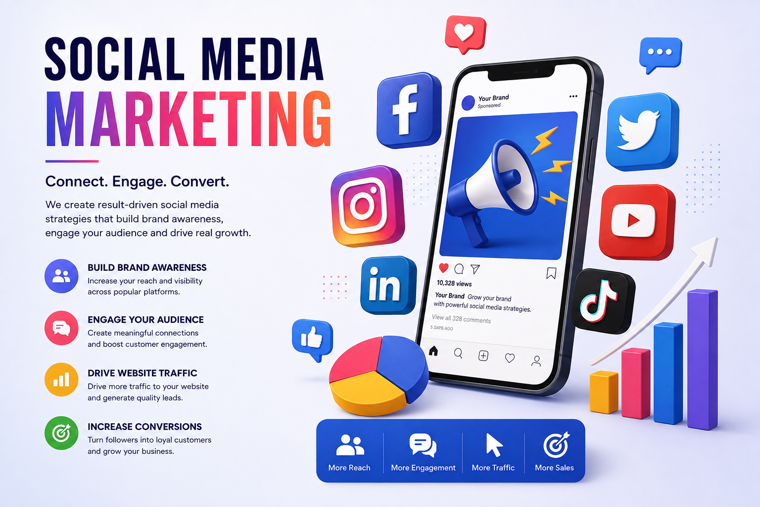 Social Media Marketing across Facebook, Instagram, LinkedIn, YouTube and TikTok